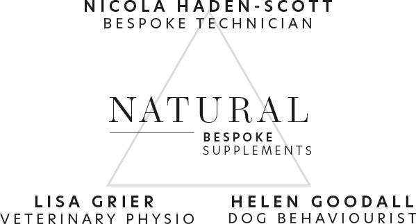 Natural Bespoke Supplements